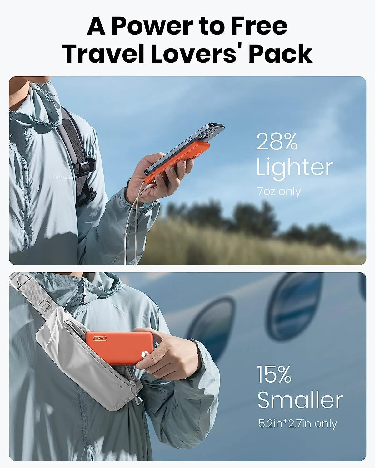 10000Mah Power Bank,Slimmest 15W Portable Charger, USB C In&Out High-Speed Charging Battery Pack, Compatible with Iphone & Samsung, Orange